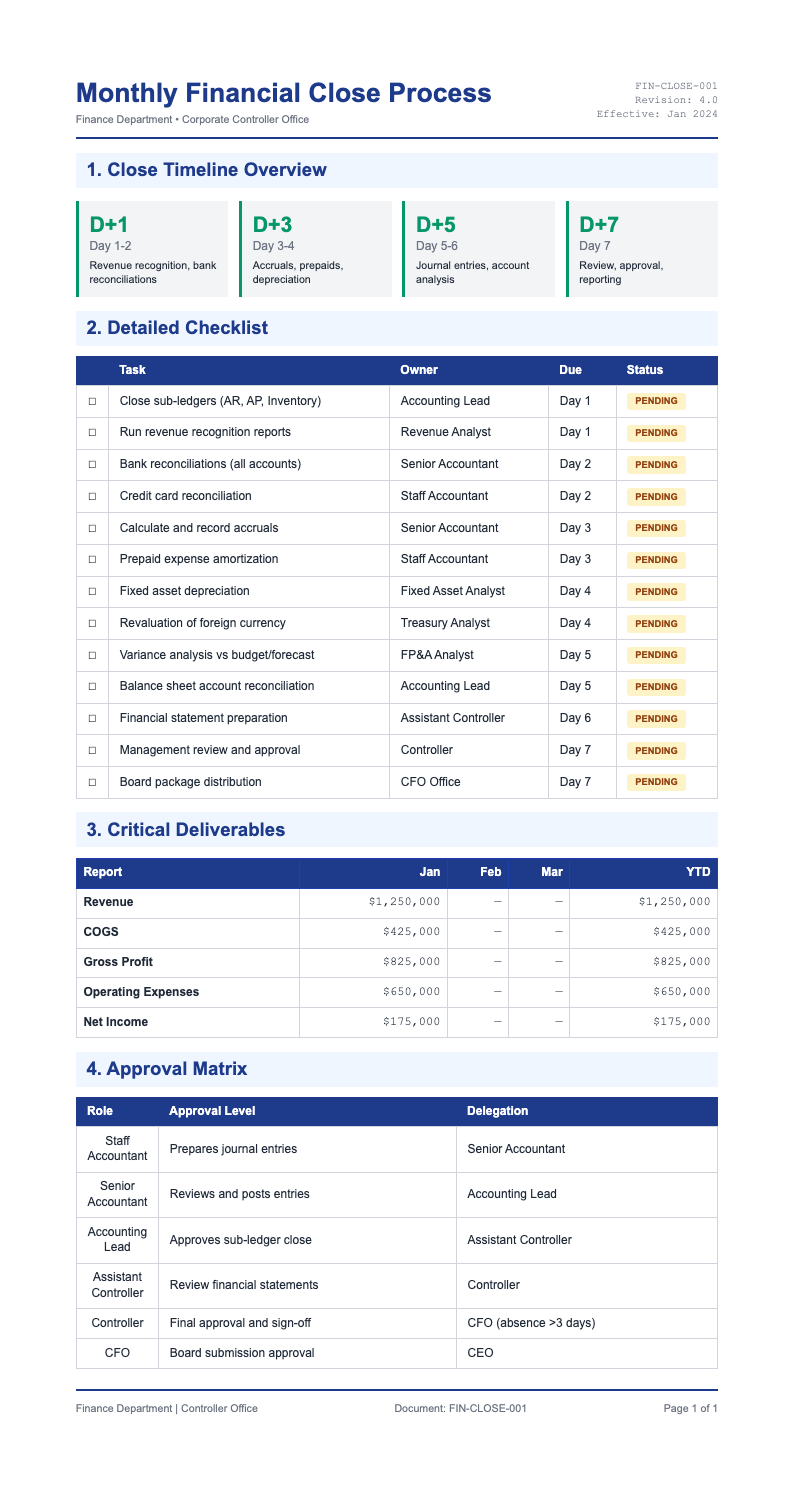 Financial statement process document